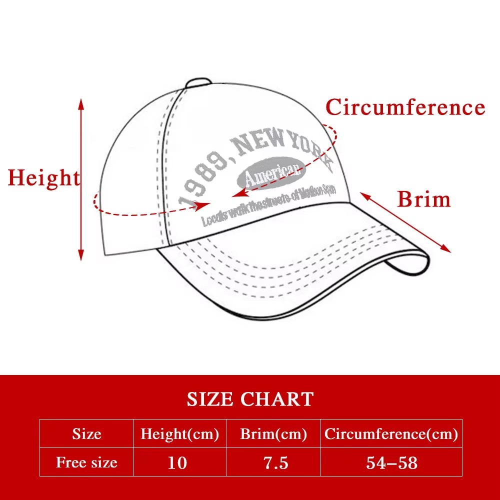 Customized Project For Custom Leather Patch Cap-Ilive Hat